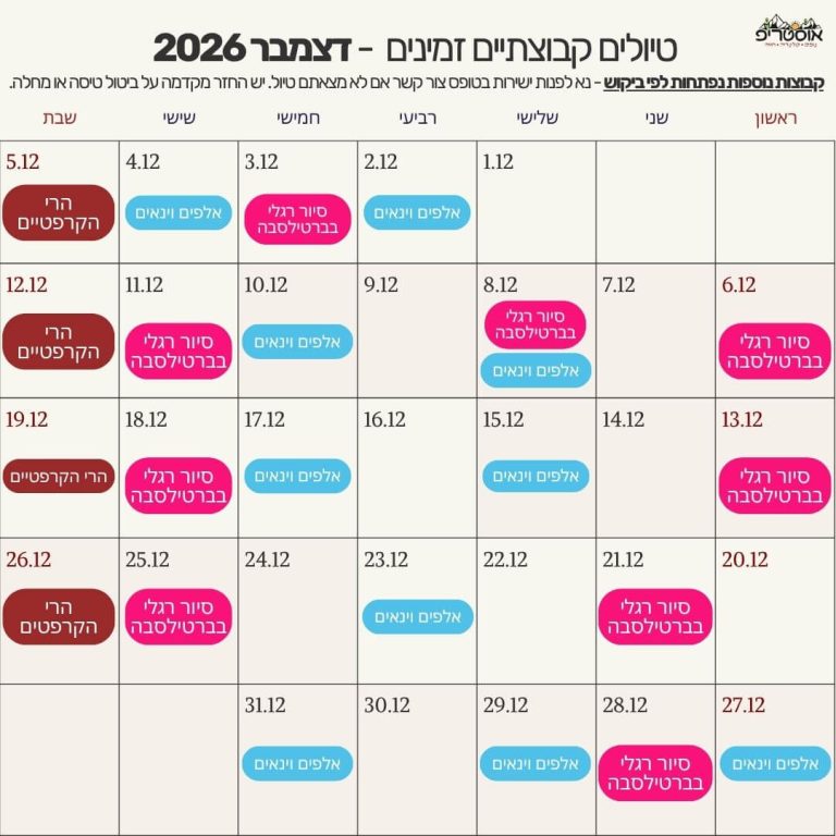 לוז דצמבר מברטיסלבה 2026